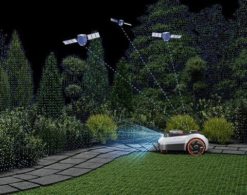 Hoe LiDAR-robotmaaiers navigeren zonder begrenzingsdraad